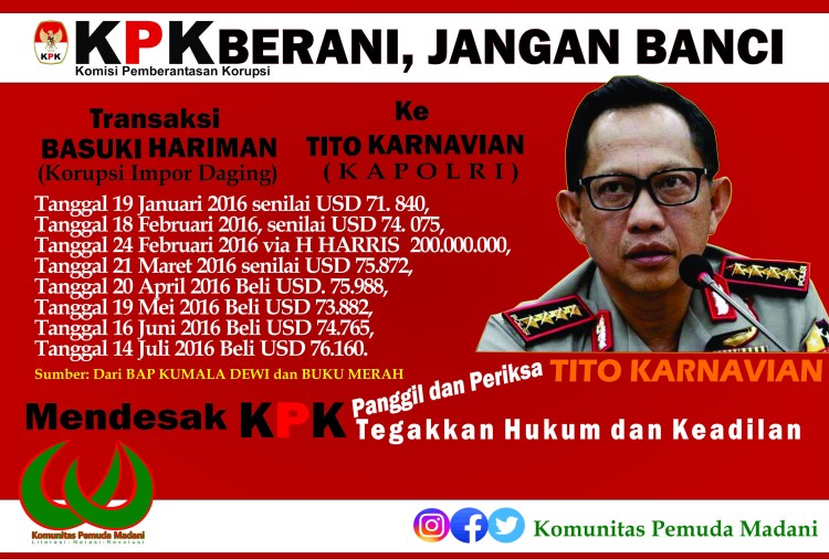 Tito Karnavian, Kapolri, KPK, Komunitas Pemuda Madani